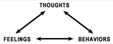 как выиграть матч, уверенность в победе, уверенность в киберспорте